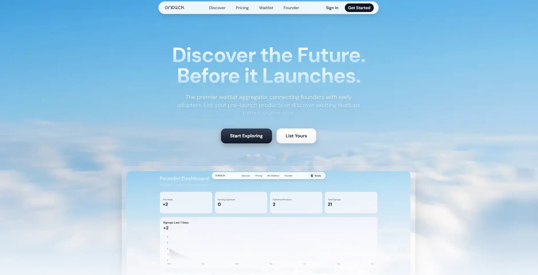Ondeck product discovery website with a founder dashboard against a blue sky
